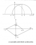 matematika:geometria:racionalis.png