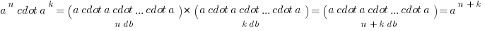 a^n cdot a^k={(a cdot a cdot ... cdot a)}under{n db}*{(a cdot a cdot ... cdot a)}under{k db}={(a cdot a cdot ... cdot a)}under{n+k db}=a^{n+k}