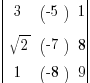 delim{|}{matrix{3}{3}{3 (-5) 1 sqrt{2} (-7) 8 1 (-8) 9}}{|}